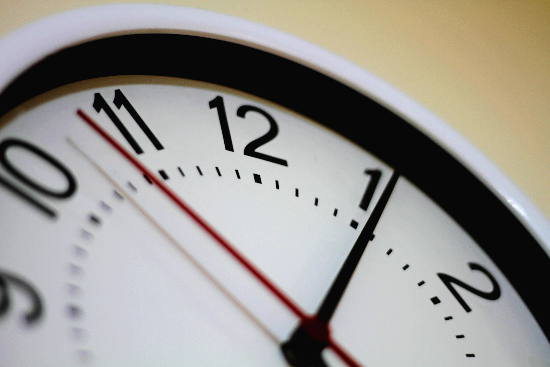 CFO Services Saves You Time