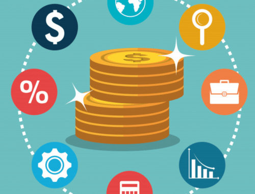 Money Management
