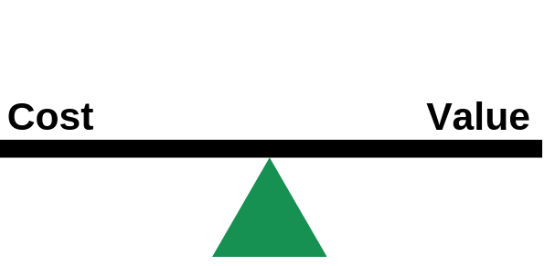 Outsourced Accounting Services