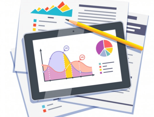 Projected Financial Statements