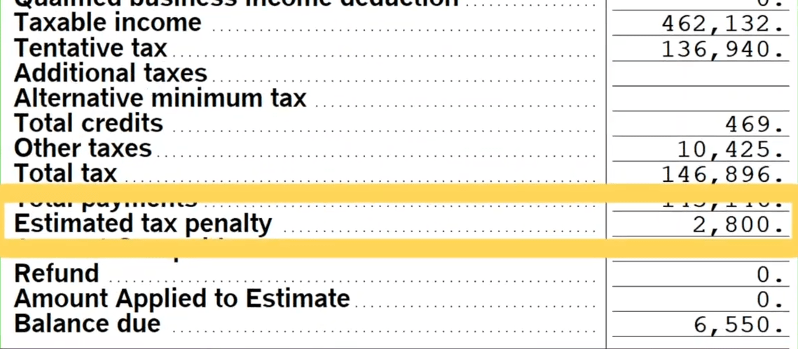 estimated tax penalty