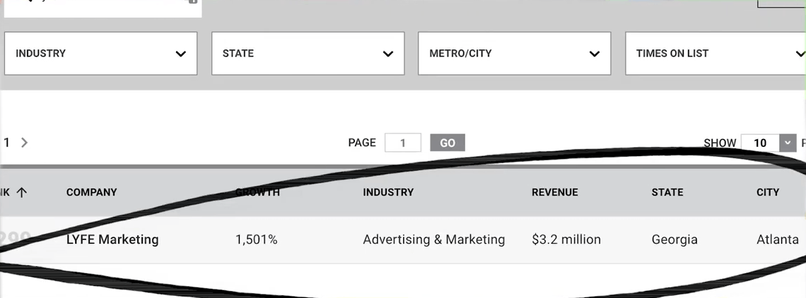 small-business-kpis