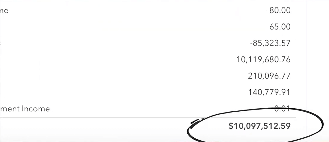 small-business-kpis