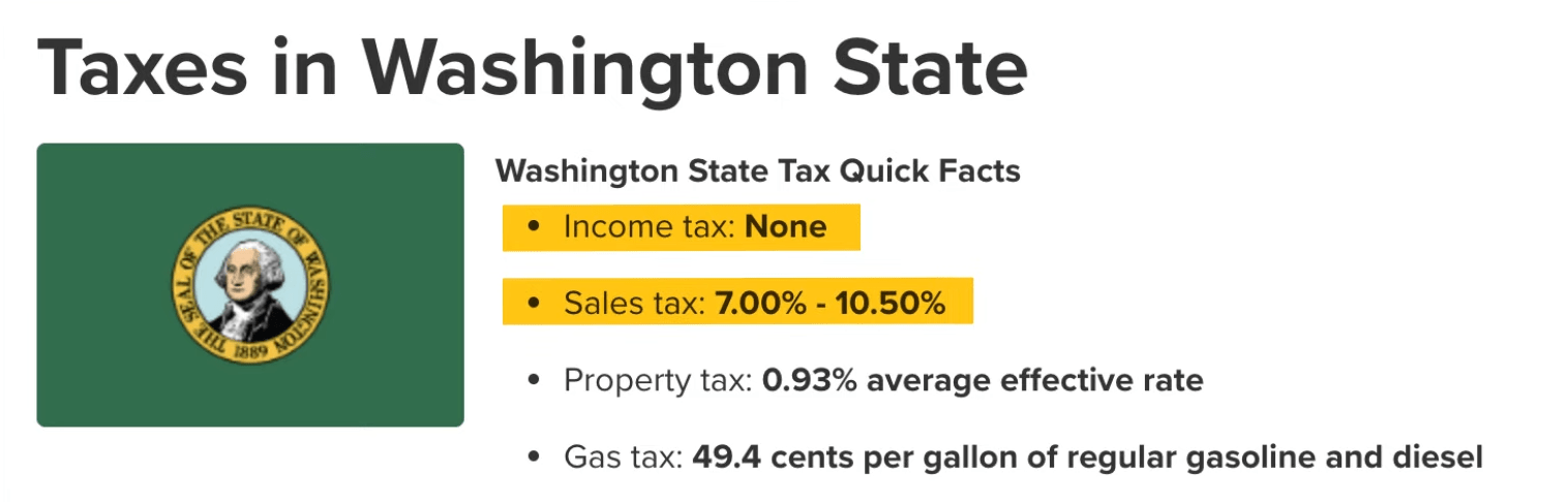 tax-free states