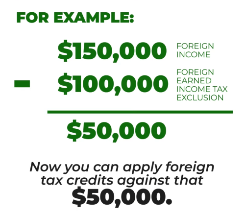 foreign tax credits