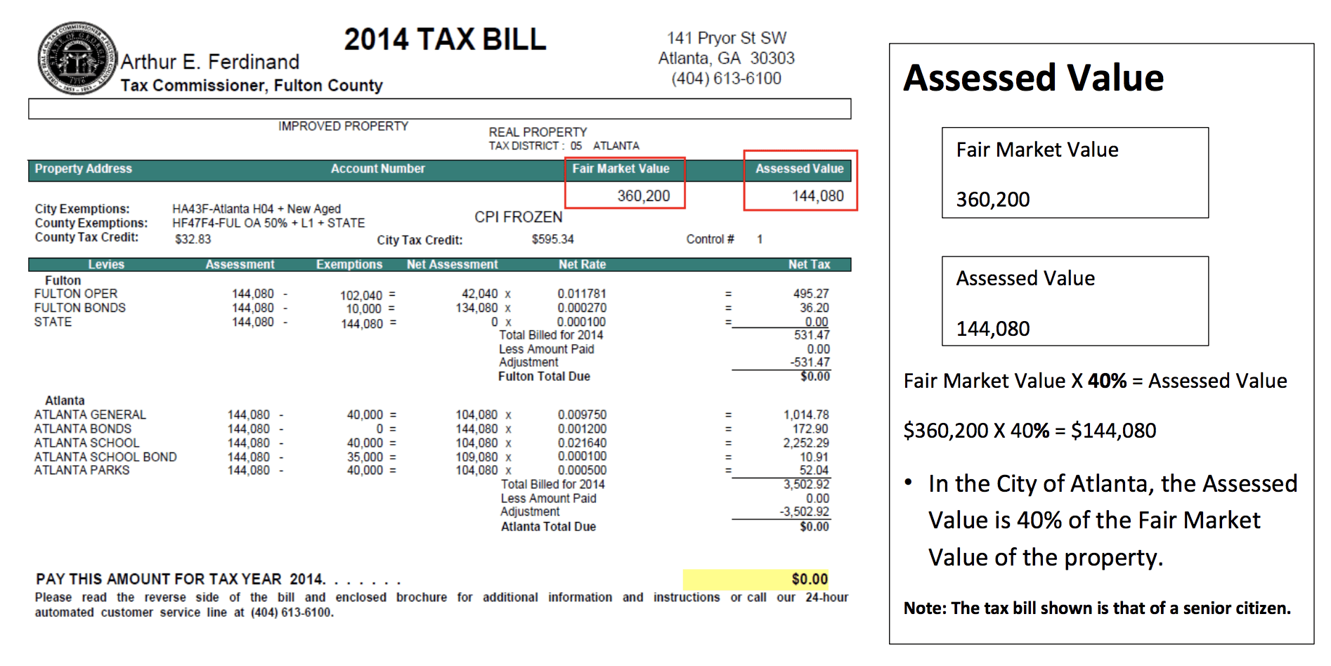 pay less in property taxes