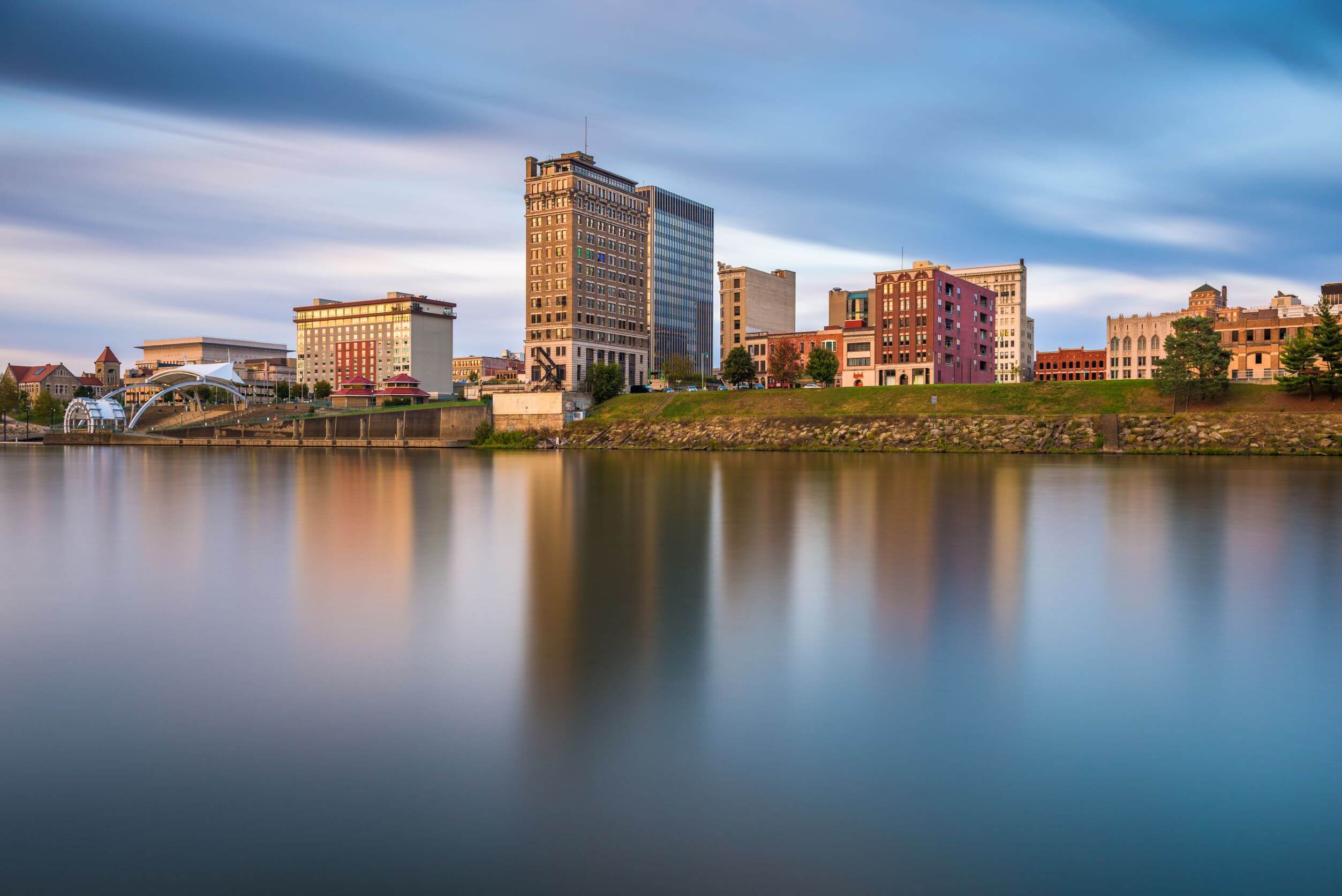 best property taxes by states