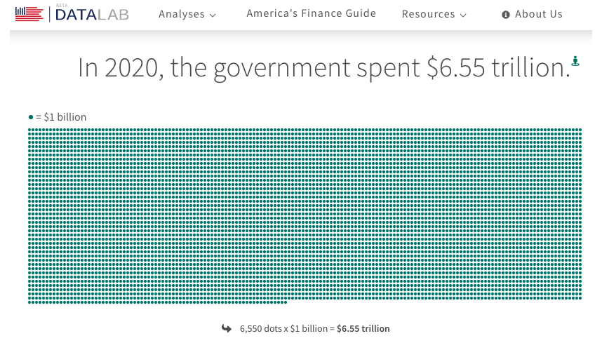 government contracts for small businesses