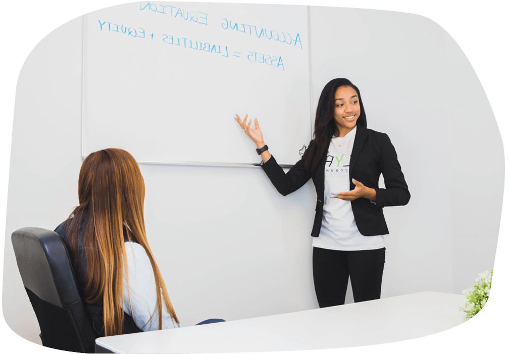 outsourced accounting services